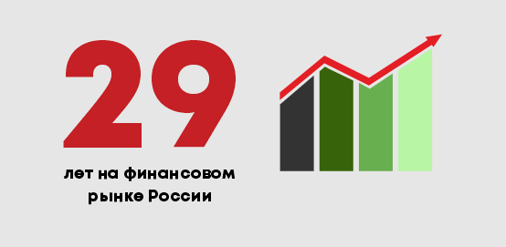 29 лет на финансовом рынке
